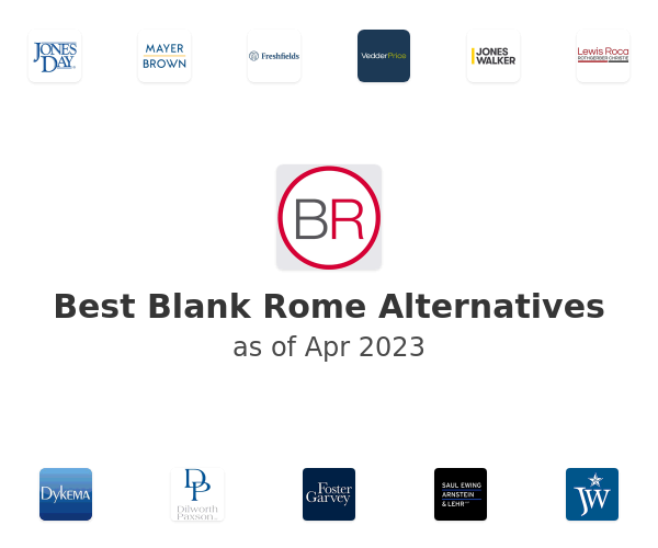 Best Blank Rome Alternatives