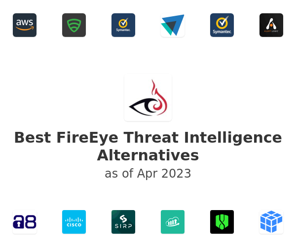 Best FireEye Threat Intelligence Alternatives