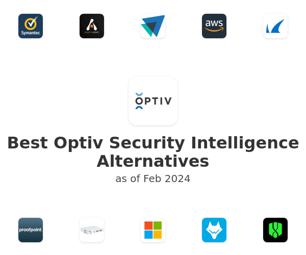 Best Optiv Security Intelligence Alternatives