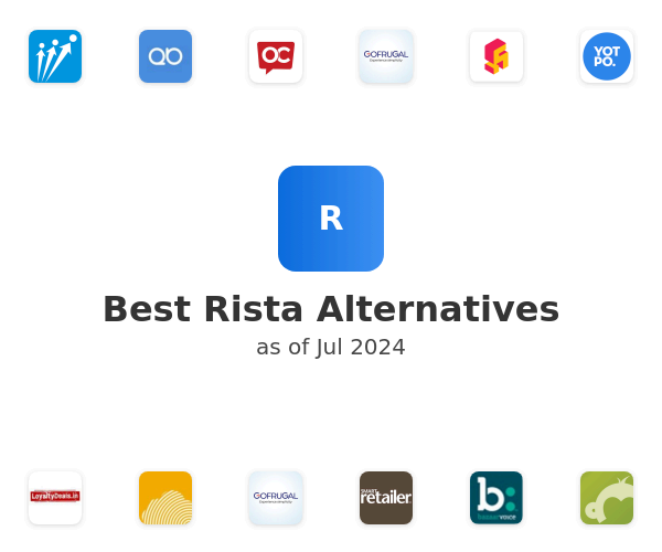 Best Rista Alternatives