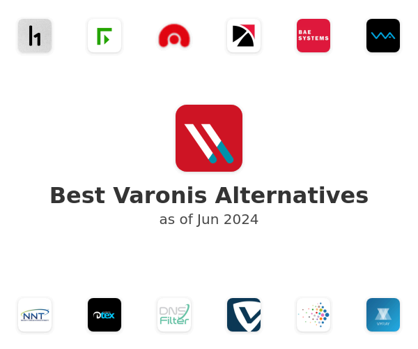 Best Varonis Alternatives