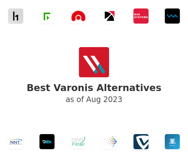 Best Varonis Alternatives