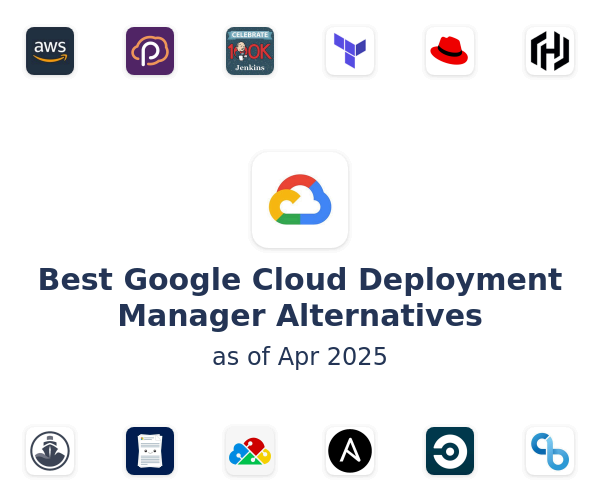 Best Google Cloud Deployment Manager Alternatives