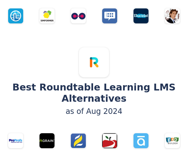 Best Roundtable Learning LMS Alternatives