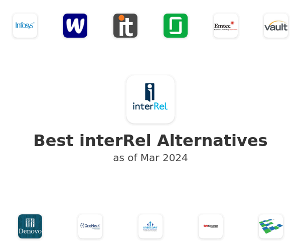 Best interRel Alternatives