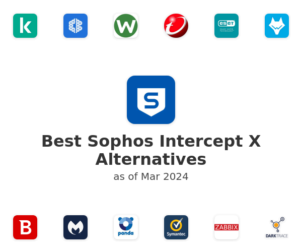 Best Sophos Intercept X Alternatives