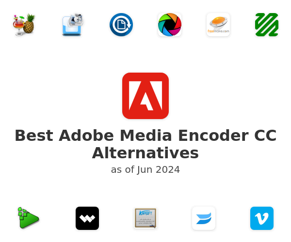 Best Adobe Media Encoder CC Alternatives