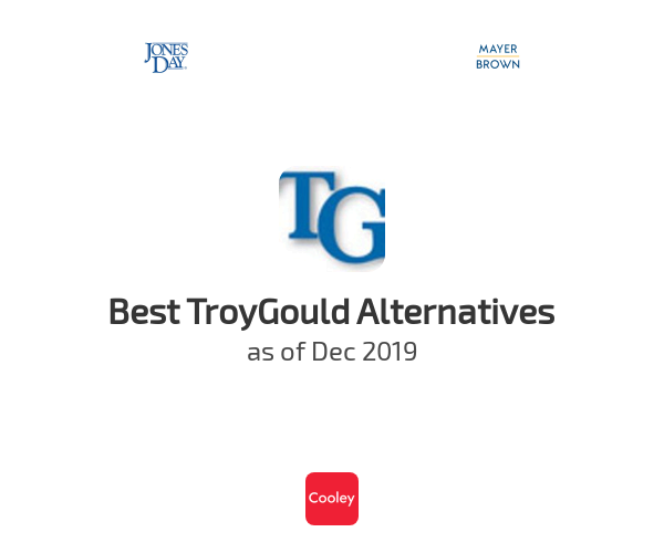 Best TroyGould Alternatives