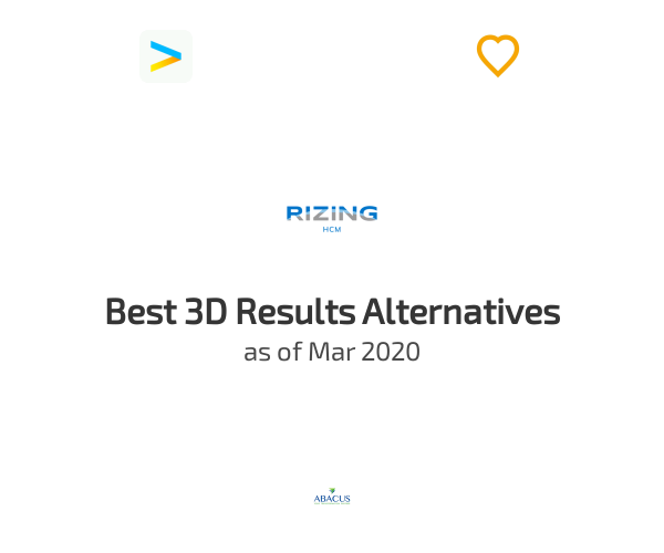 Best 3D Results Alternatives