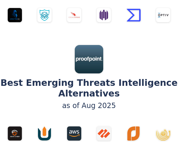 Best Emerging Threats Intelligence Alternatives