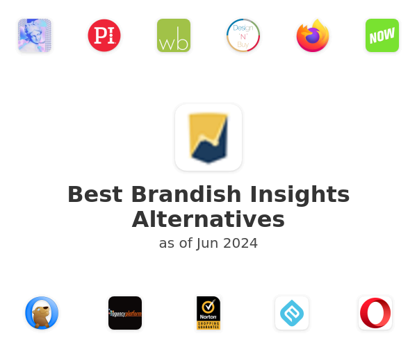 Best Brandish Insights Alternatives