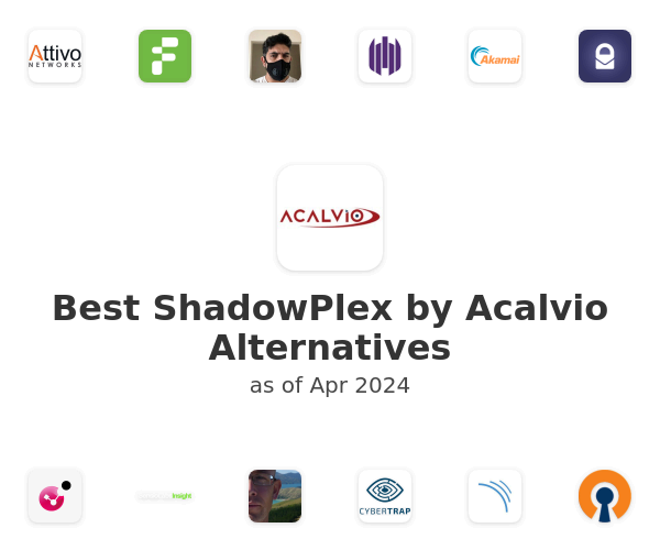 Best ShadowPlex by Acalvio Alternatives