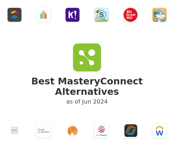 Best MasteryConnect Alternatives