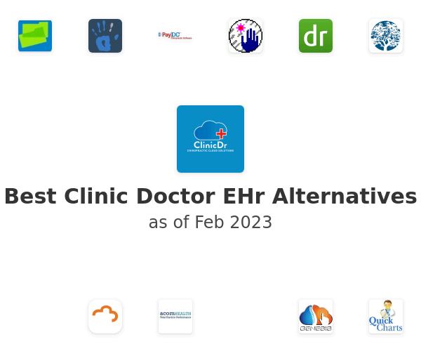 Best Clinic Doctor EHr Alternatives