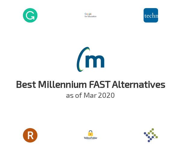 Best Millennium FAST Alternatives