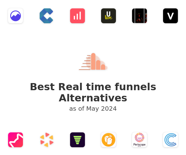 Best Real time funnels Alternatives