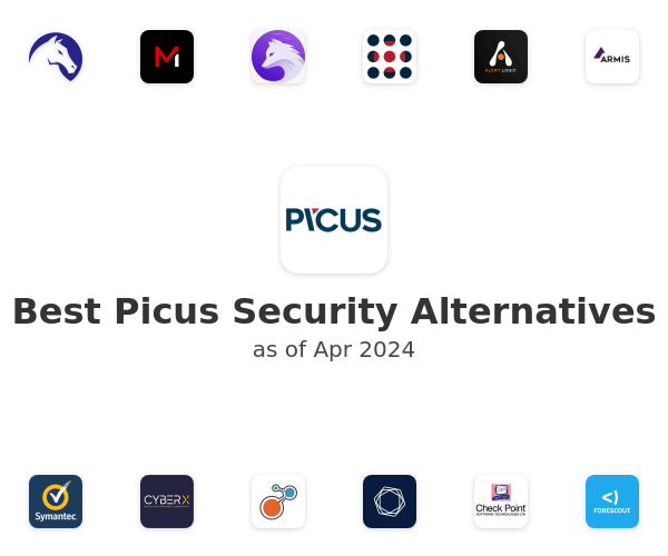 Best Picus Security Alternatives