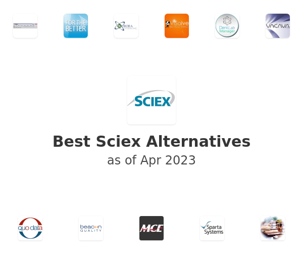 Best Sciex Alternatives