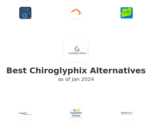 Best Chiroglyphix Alternatives