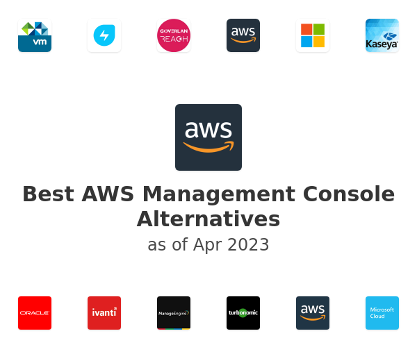 Best AWS Management Console Alternatives