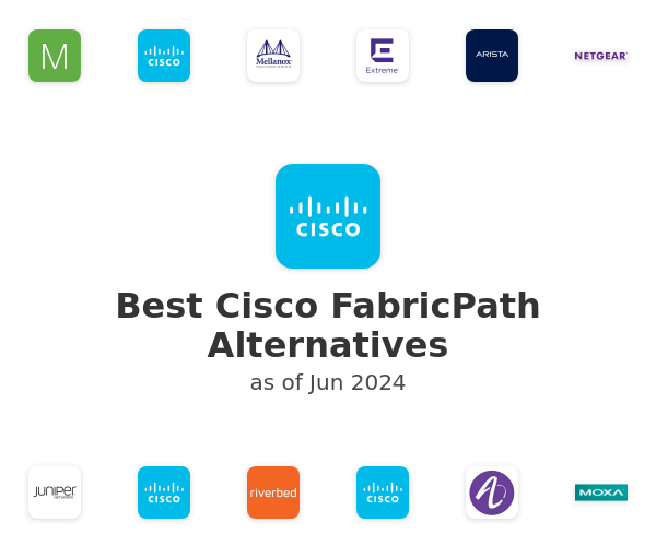 Best Cisco FabricPath Alternatives
