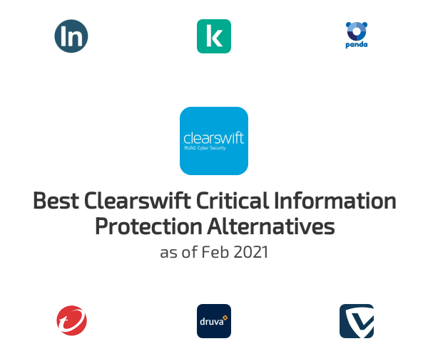 Best Clearswift Critical Information Protection Alternatives
