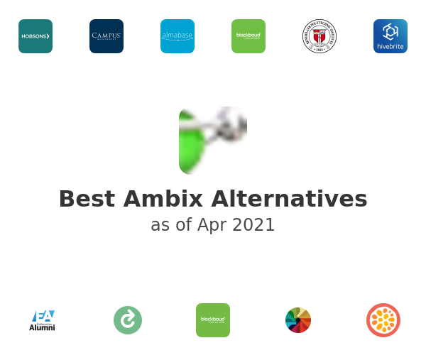 Best Ambix Alternatives