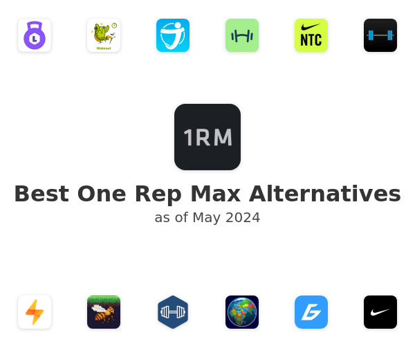 Best One Rep Max Alternatives
