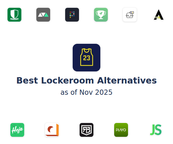 Best Lockeroom Alternatives