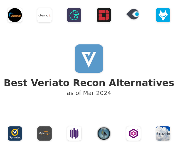 Best Veriato Recon Alternatives
