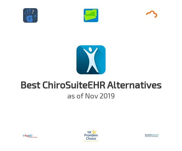 Best ChiroSuiteEHR Alternatives