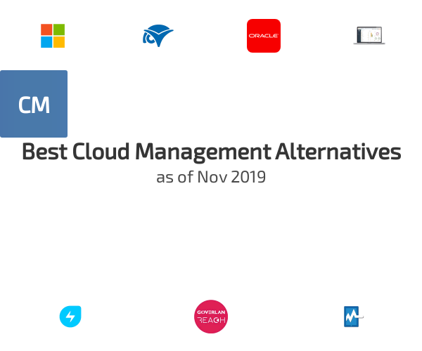 Best Cloud Management Alternatives