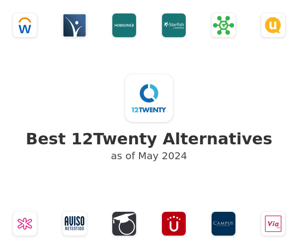 Best 12Twenty Alternatives
