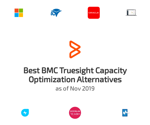 Best BMC Truesight Capacity Optimization Alternatives