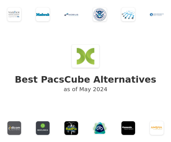 Best PacsCube Alternatives