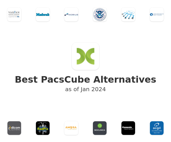 Best PacsCube Alternatives