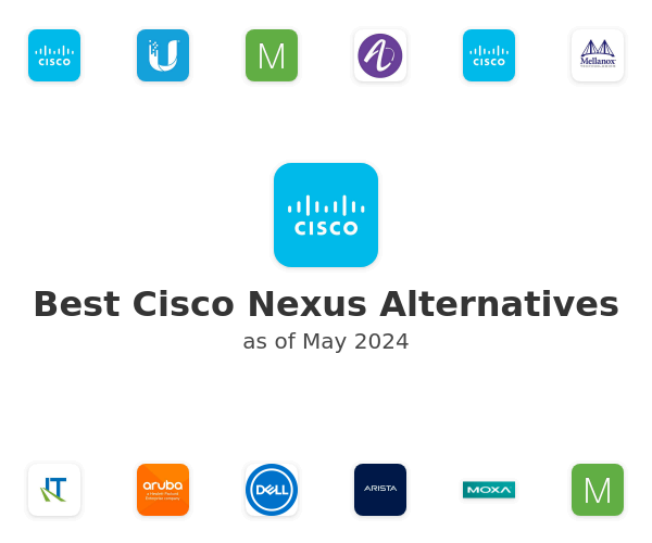 Best Cisco Nexus Alternatives