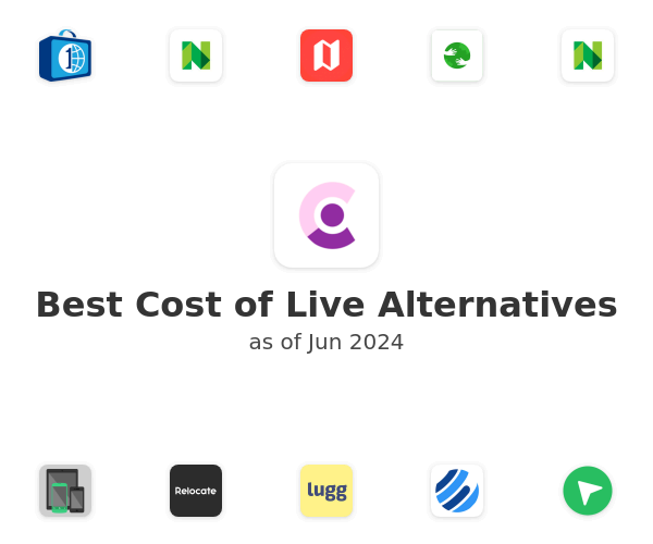 Best Cost of Live Alternatives