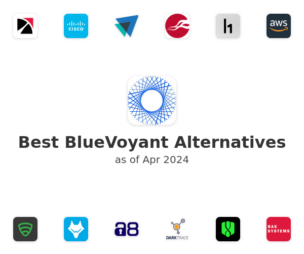 Best BlueVoyant Alternatives