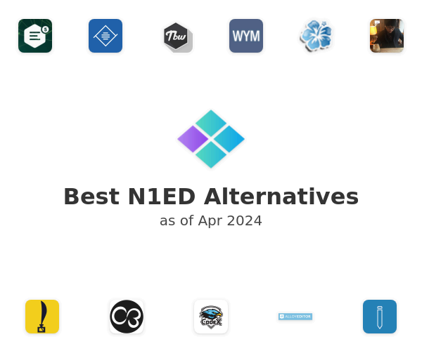 Best N1ED Alternatives