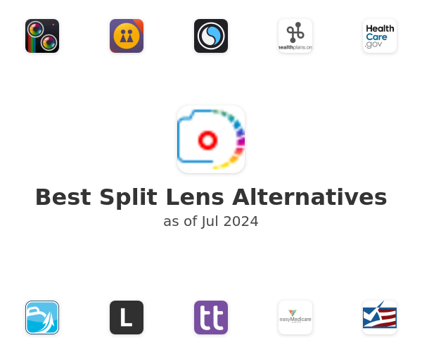 Best Split Lens Alternatives