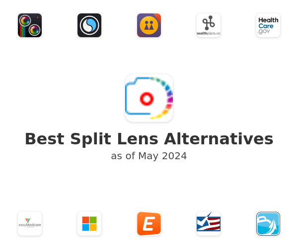 Best Split Lens Alternatives