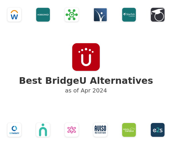 Best BridgeU Alternatives