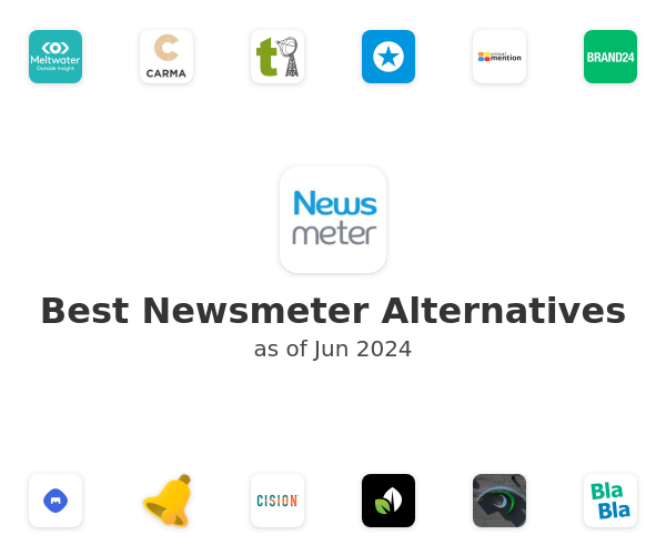 Best Newsmeter Alternatives