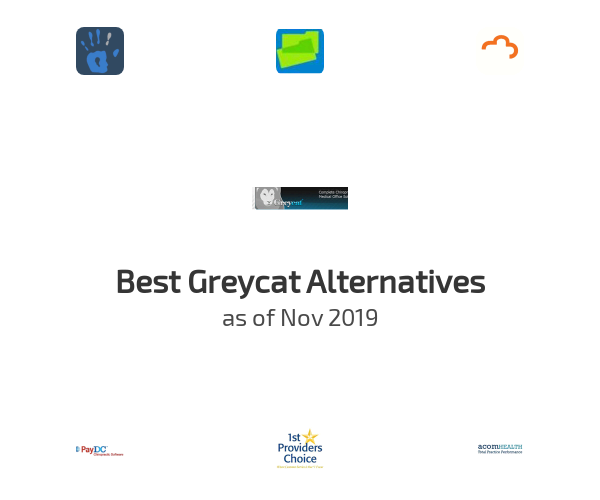 Best Greycat Alternatives