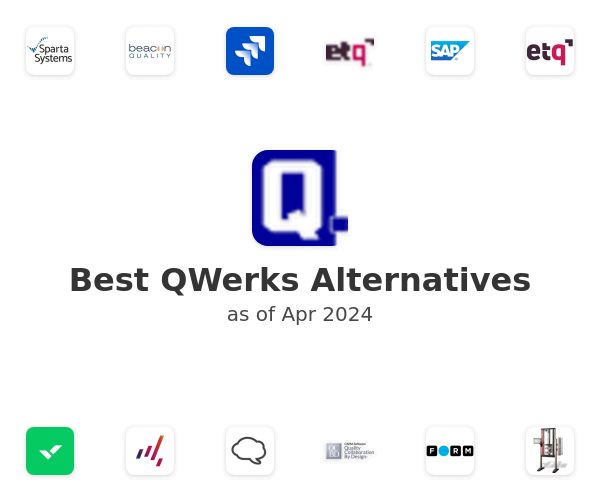 Best QWerks Alternatives