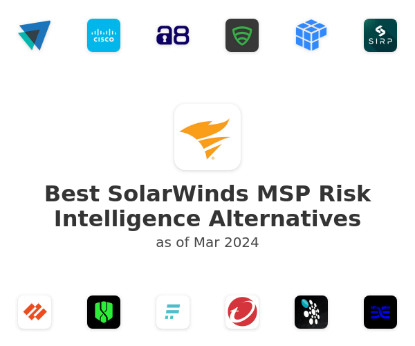 Best SolarWinds MSP Risk Intelligence Alternatives