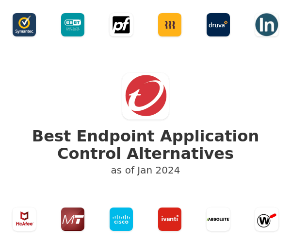 Best Endpoint Application Control Alternatives
