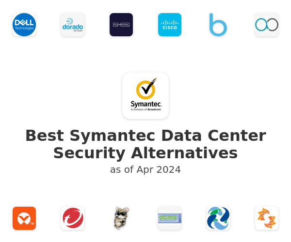 Best Symantec Data Center Security Alternatives