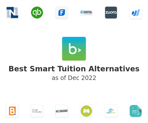 Best Smart Tuition Alternatives